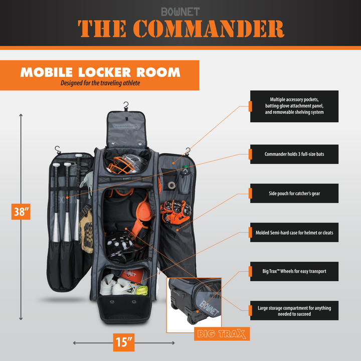 The Commander Bag